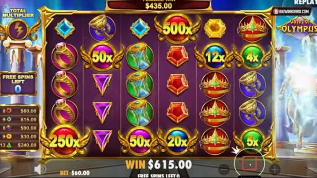 7 Situs Slot Populer untuk Meningkatkan Pengalaman Bermain Anda